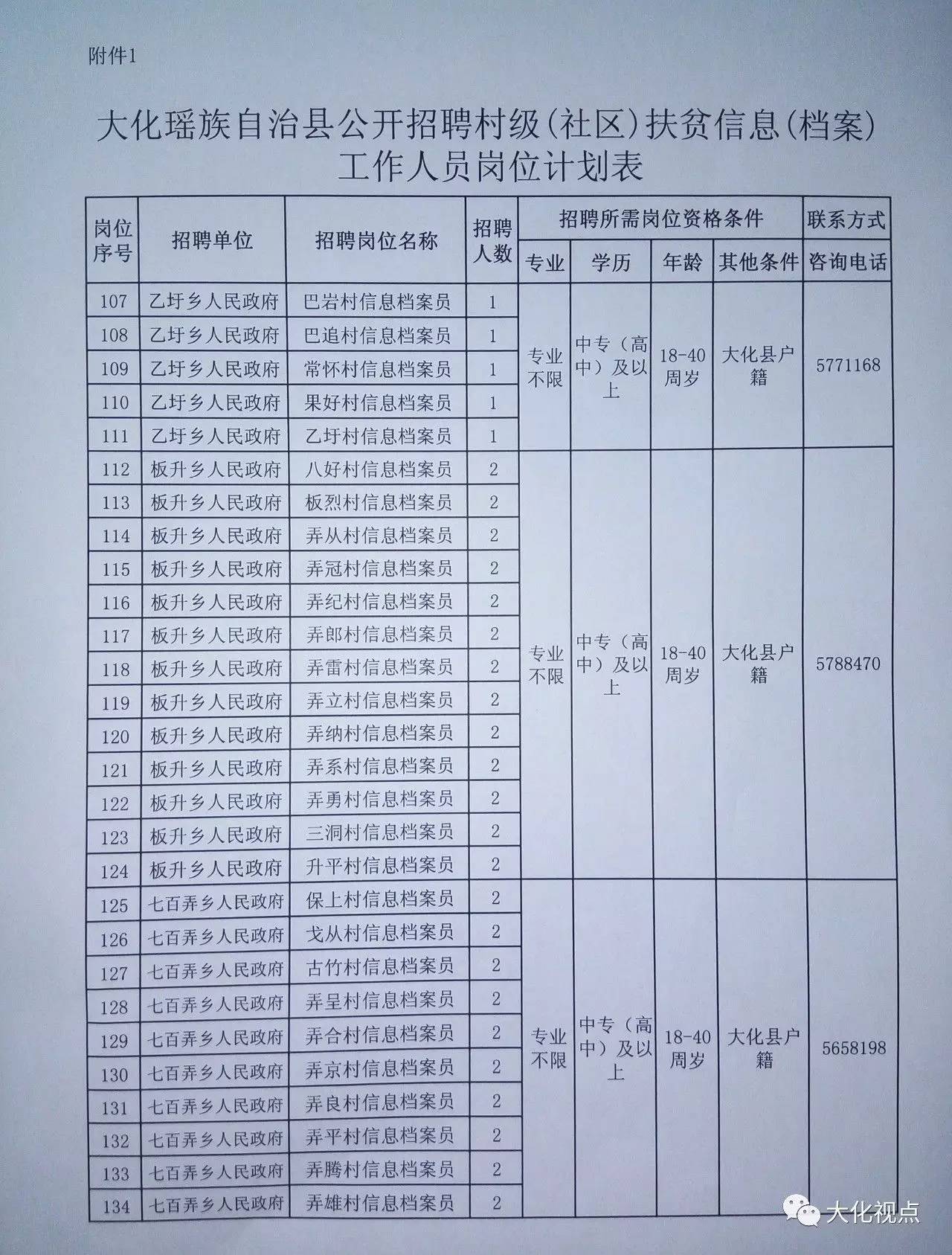 杜尔伯特蒙古族自治县托养福利事业单位最新项目探究与进展