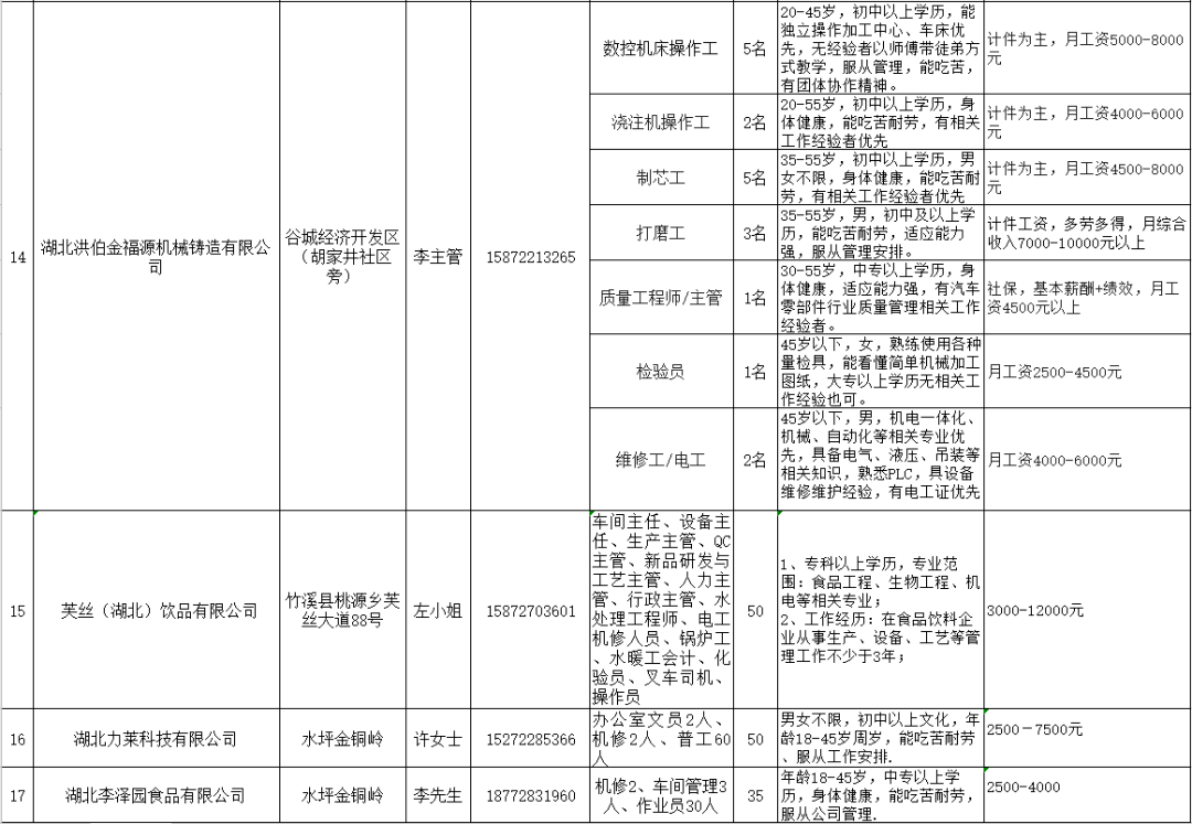 2025年1月15日 第3页