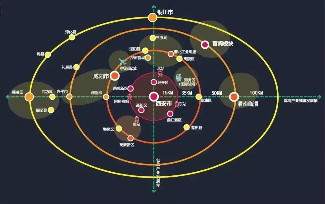 铜川市规划管理局最新新闻深度解读