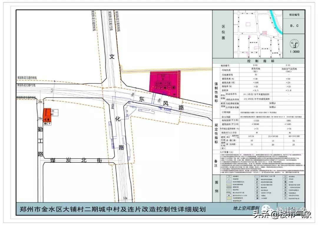 新城村全新发展规划揭秘