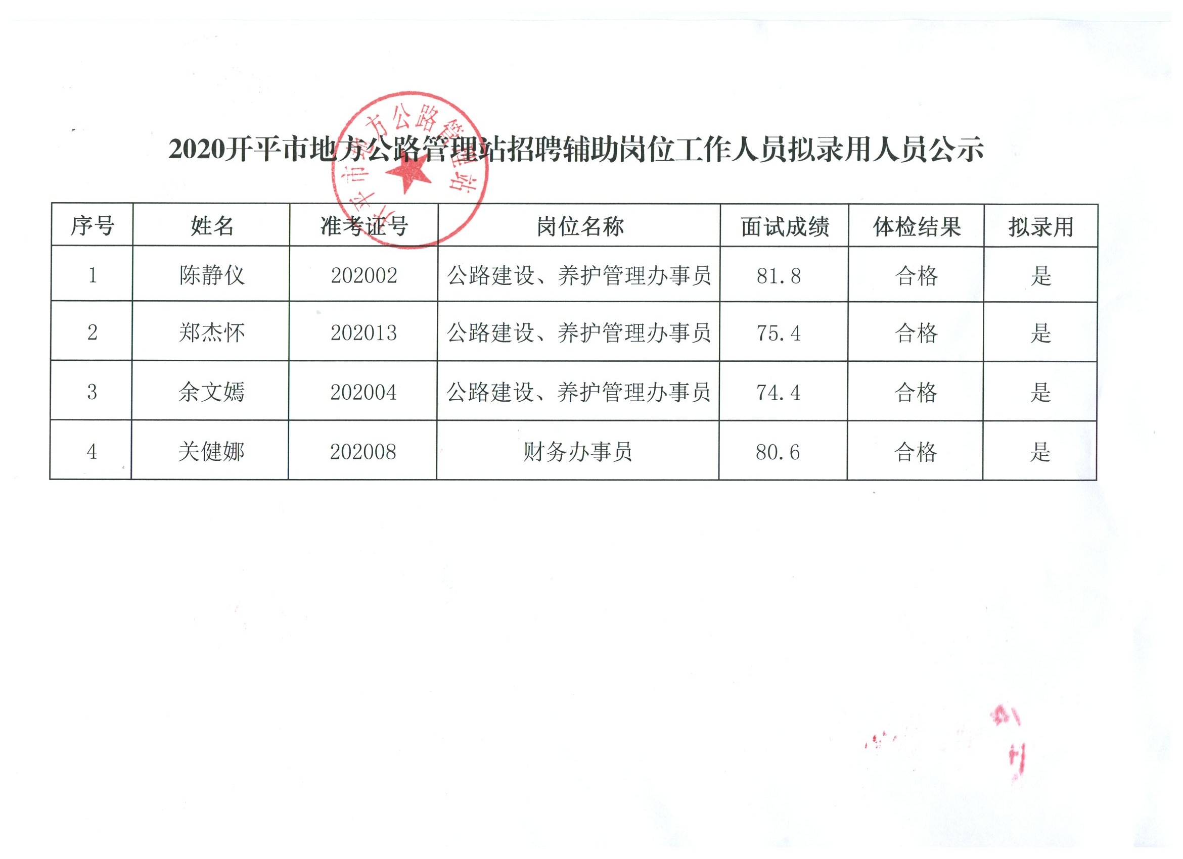 罗源县县级公路维护监理事业单位最新项目深度探讨