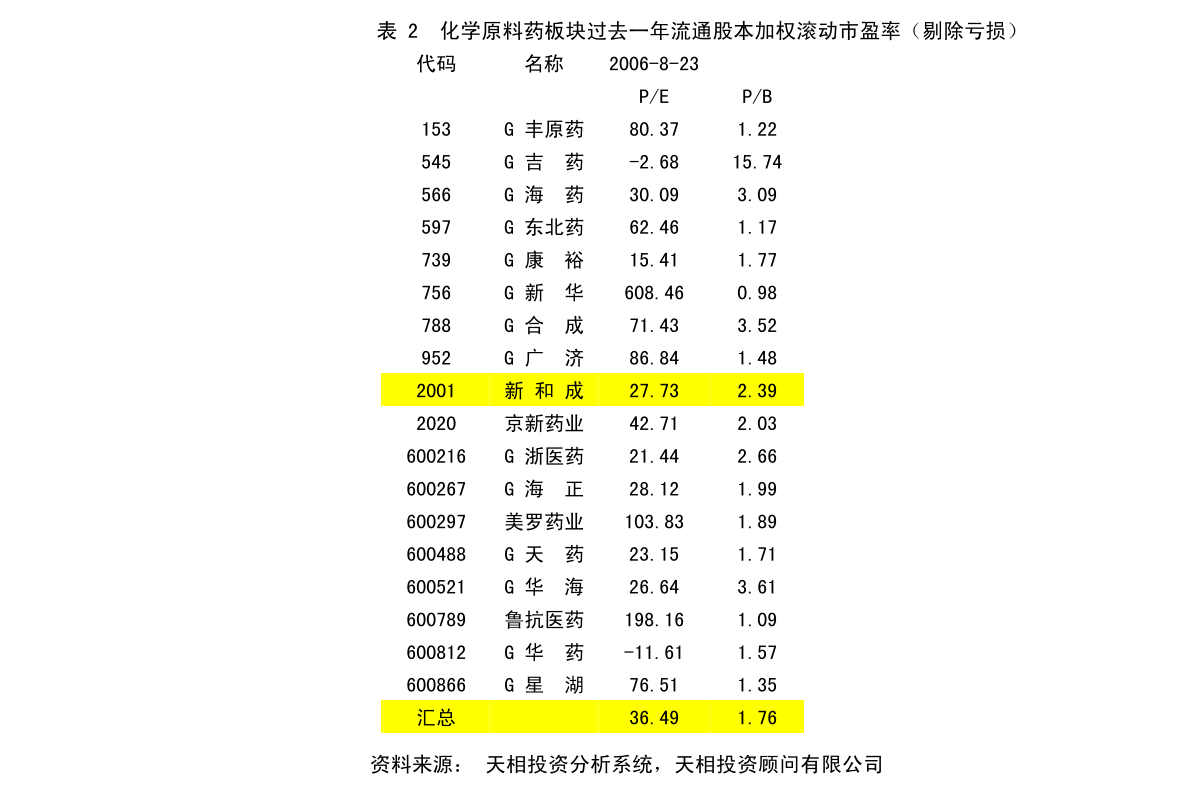 吐鲁番地区市外事办公室最新发展规划概览