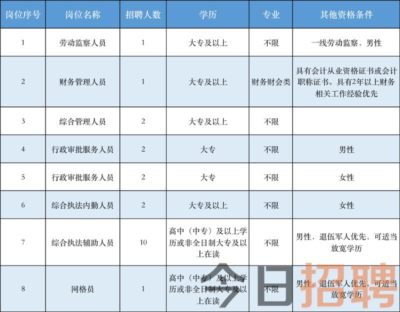 吴江桃源本镇招聘动态与职业机会解析报告发布