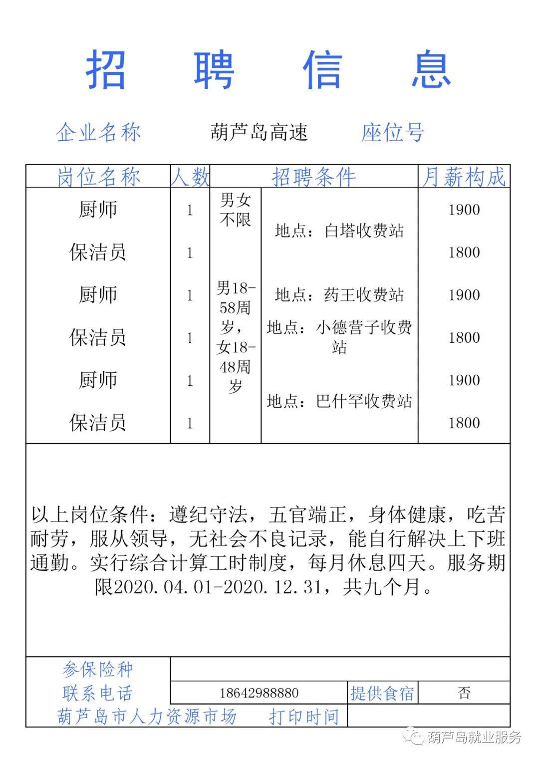 葫芦岛最新招工信息