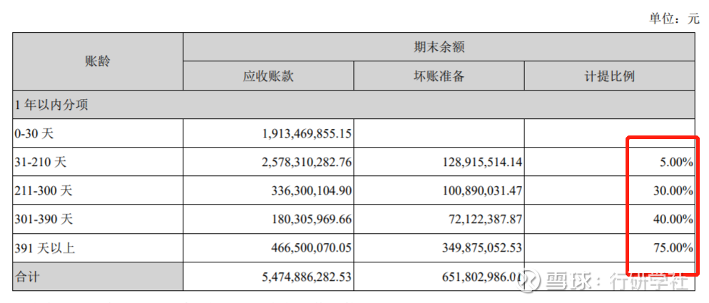 最新低值易耗品定义及其应用领域概述