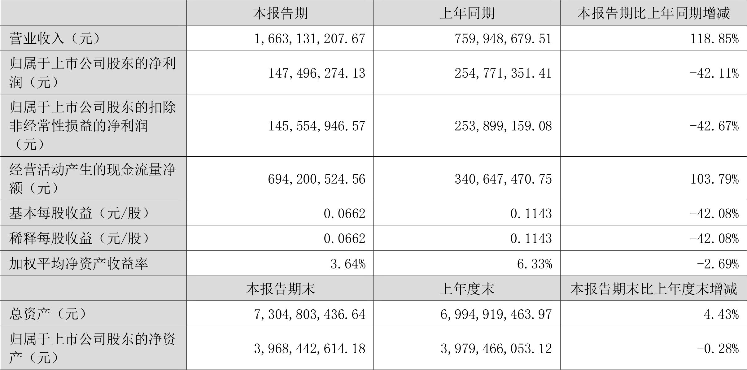 海峡股份引领新时代港口物流开启新篇章