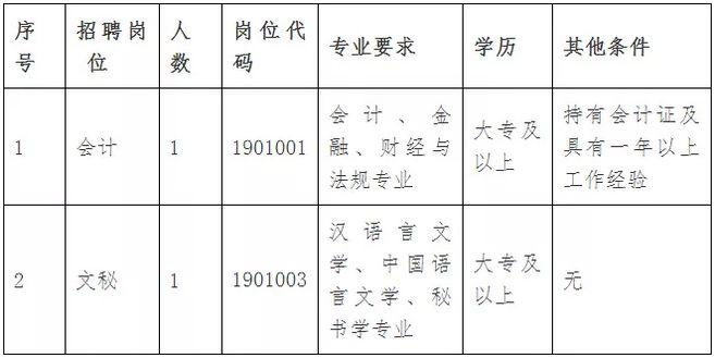 铜陵最新招聘信息网，求职招聘的新选择平台