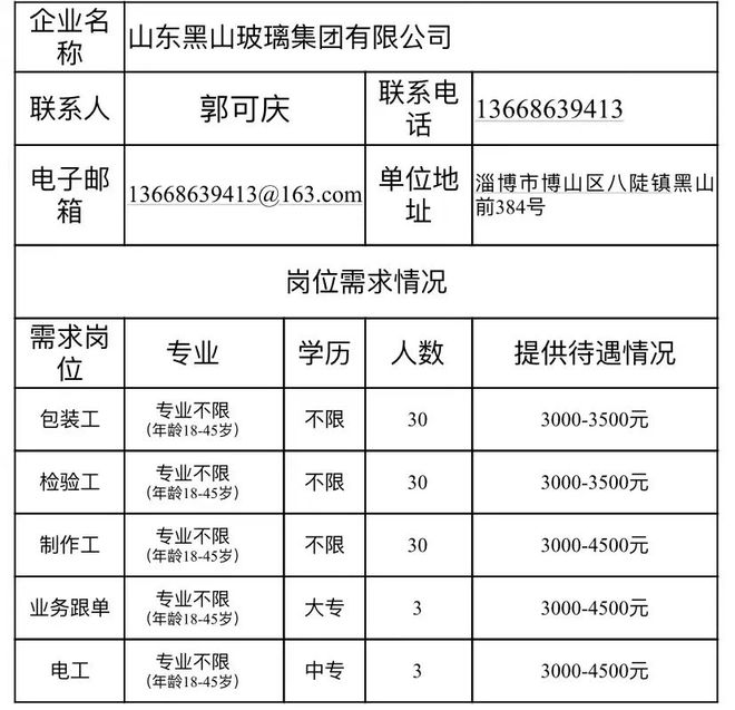 博山银座最新招聘信息