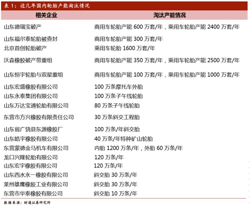 风神股份股票最新消息