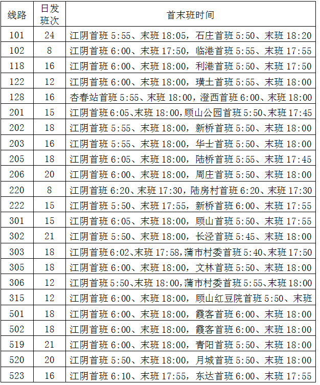 周庄133路最新时刻表