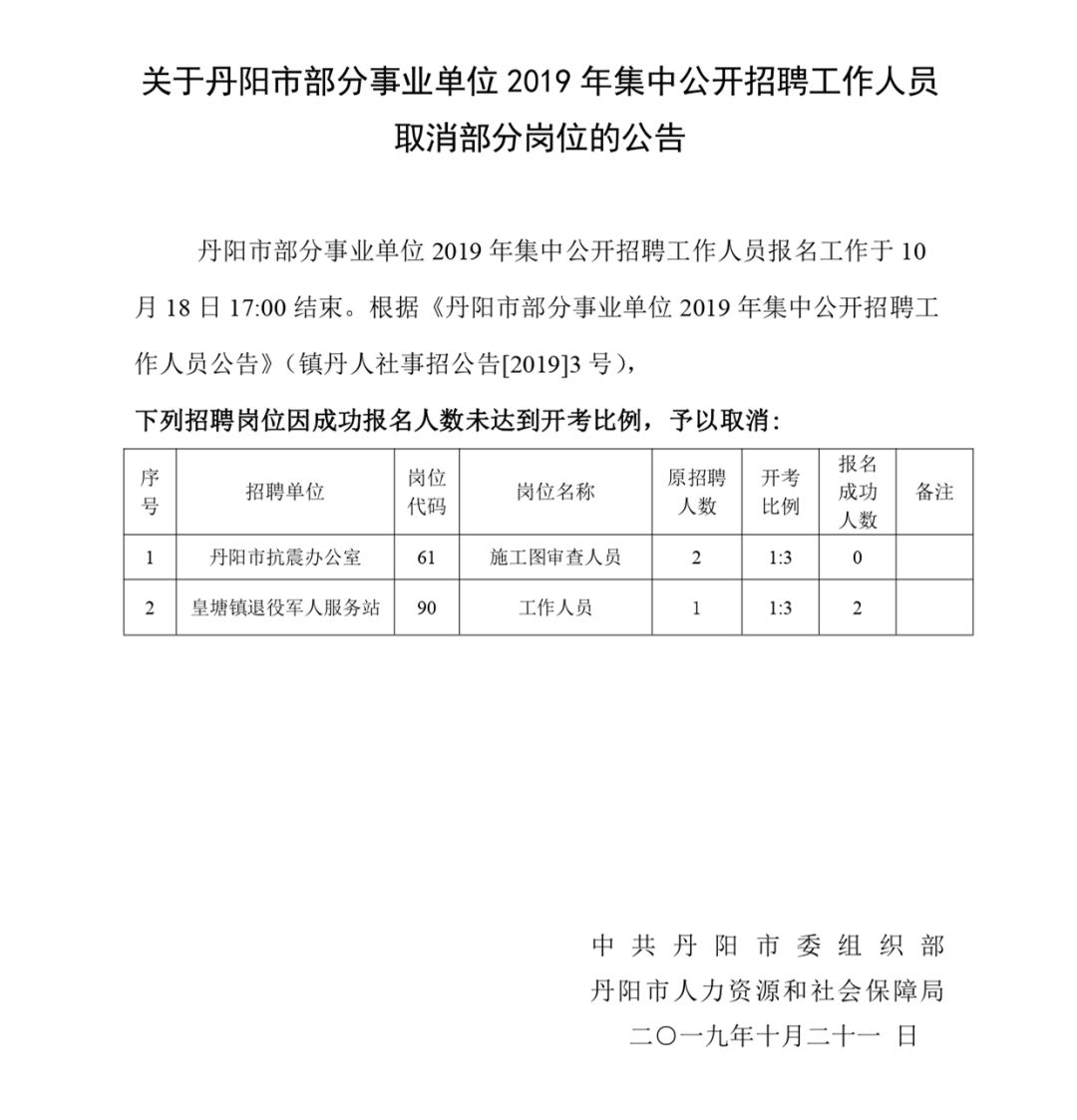 丹阳最新招聘信息网