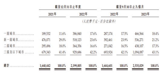 2024年10月 第414页