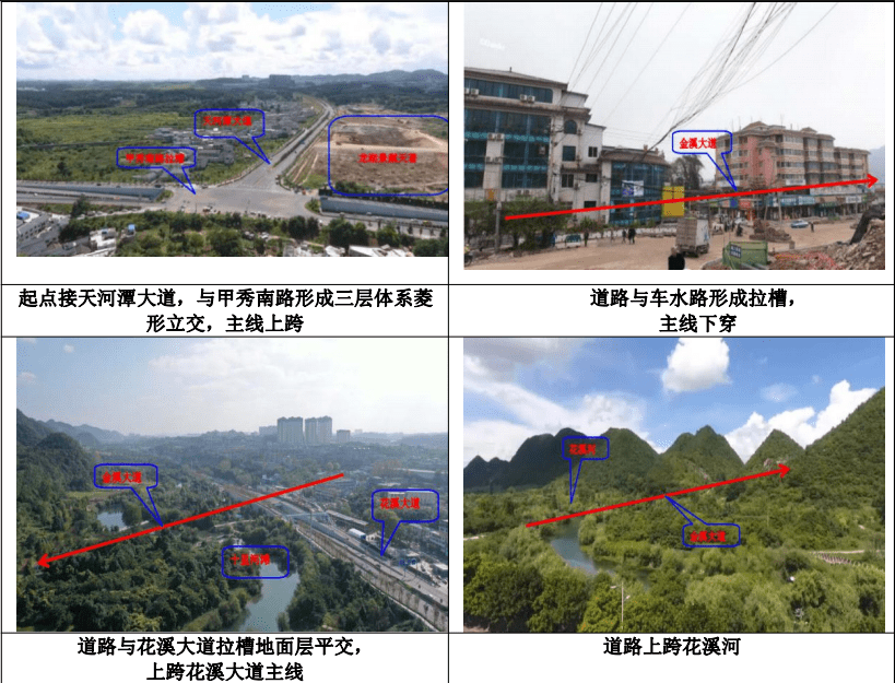 贵阳太金线最新进展揭秘，重大基础设施新动态