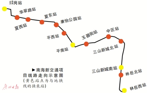 南海新交通进展，迈向高效便捷的未来之路