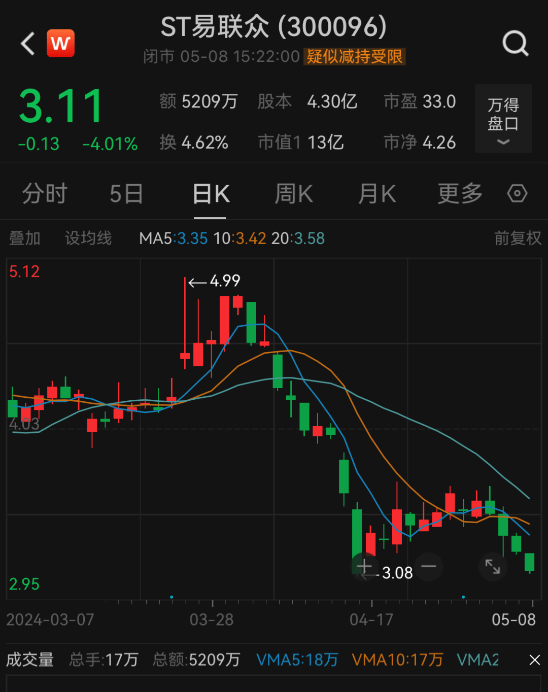 易联众股票最新消息全面解读与分析