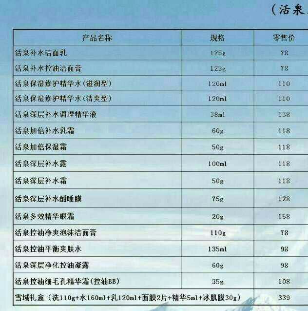 自然堂产品价目表最新