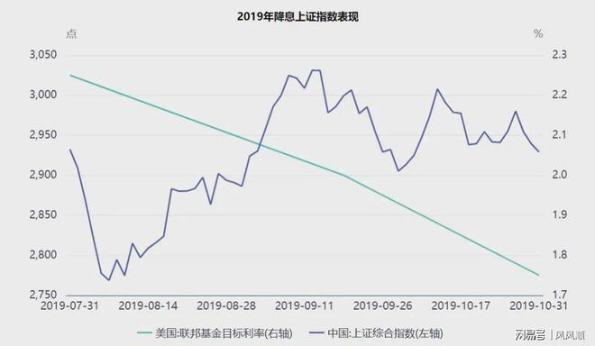 新开源股票动态，最新消息、市场走势与前景展望