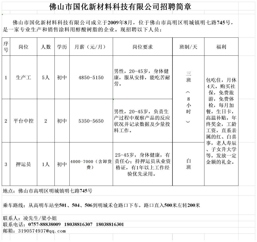 台山冠立公司最新招聘信息全面解析