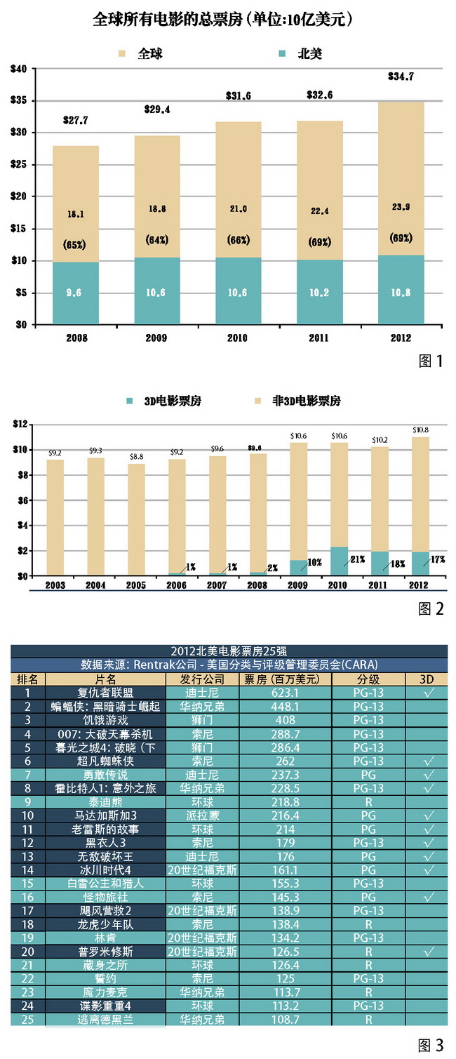 2024年10月27日 第4页