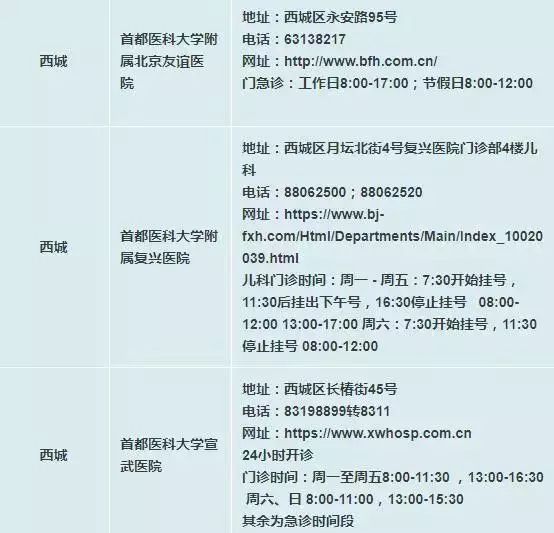 柳红芳最新出诊时间及信息详解公告