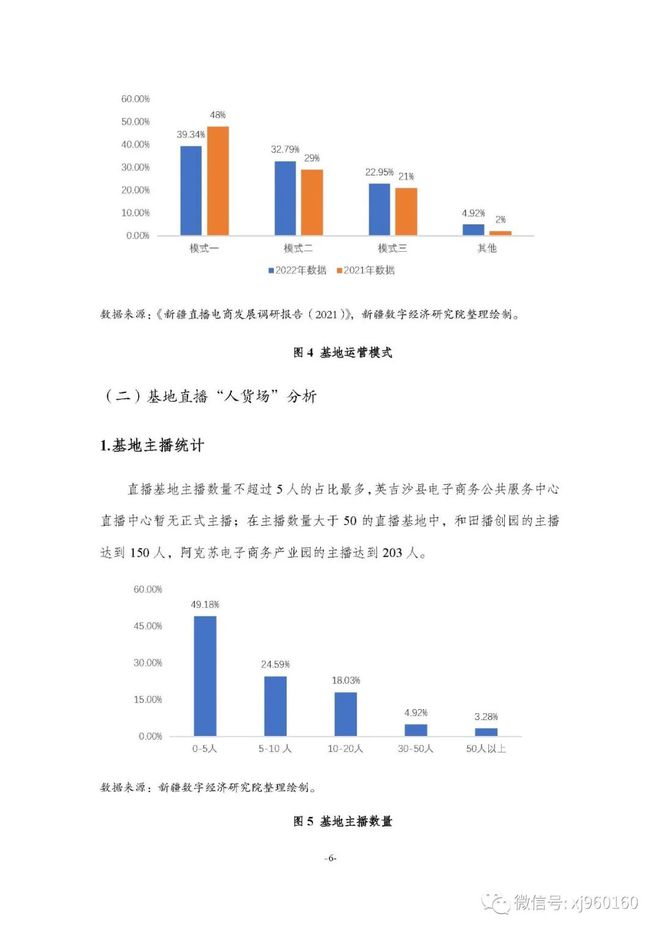 龙炎电商最新调查进展