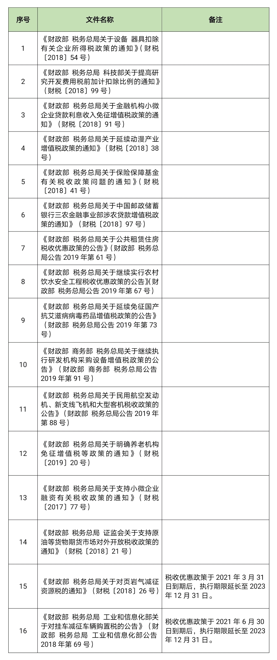 延长县最新任命文件及其深远影响的全面解读