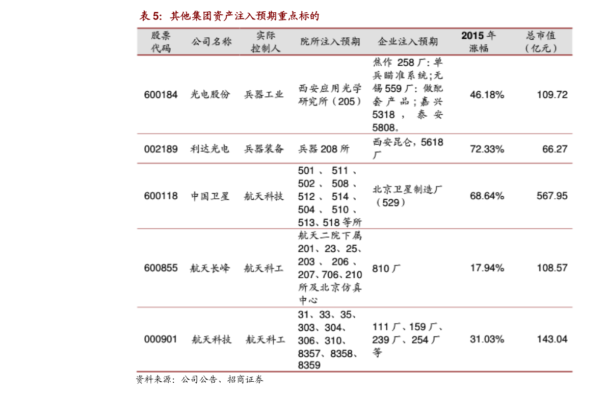 安钢股票最新消息