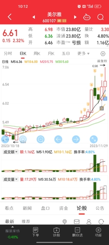 美尔雅最新动态解析及未来展望