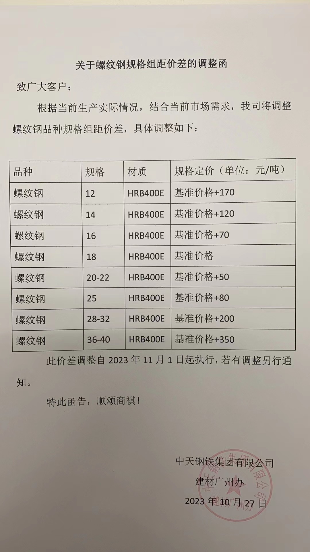 广钢螺纹钢最新报价