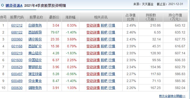 南山锡业最新动态全面解读