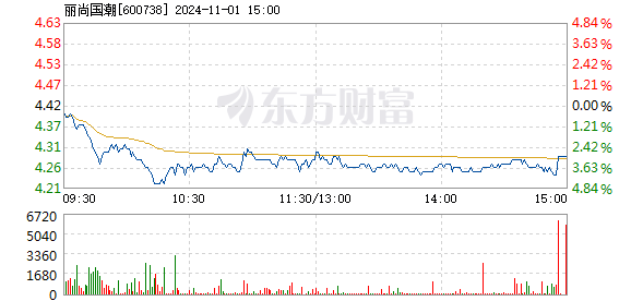 兰州民百重塑零售巨头地位的新篇章最新消息