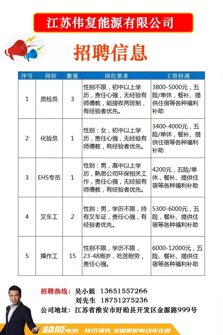 萧山新街最新招聘信息汇总