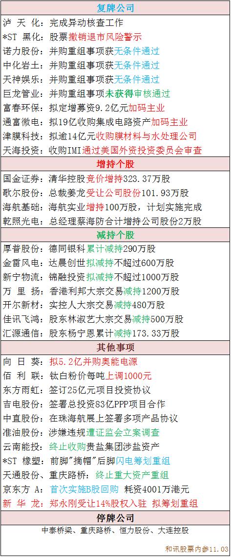 富春环保股票最新消息深度解读与分析