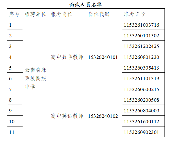 麻栗坡县成人教育事业单位人事任命，县域教育发展新篇章启动