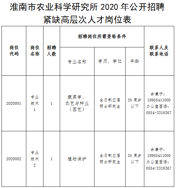 南陵县图书馆最新招聘概览