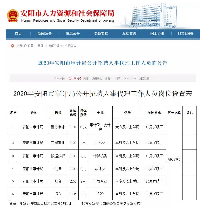 寿县审计局最新招聘启事概览