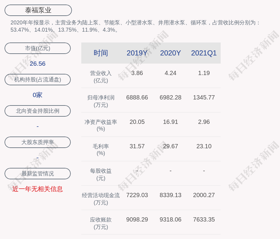 康多乡最新招聘信息全面解析