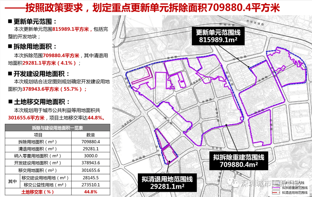 白家沟村民委员会最新发展规划概览