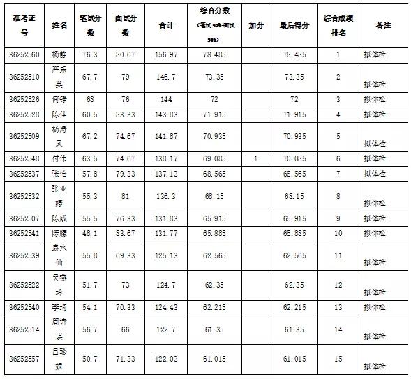 2024年12月5日