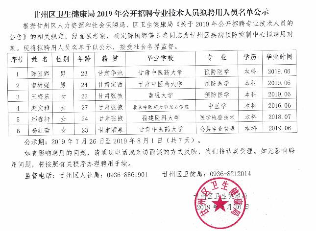 祁连县科技局最新招聘信息与职位详解概览