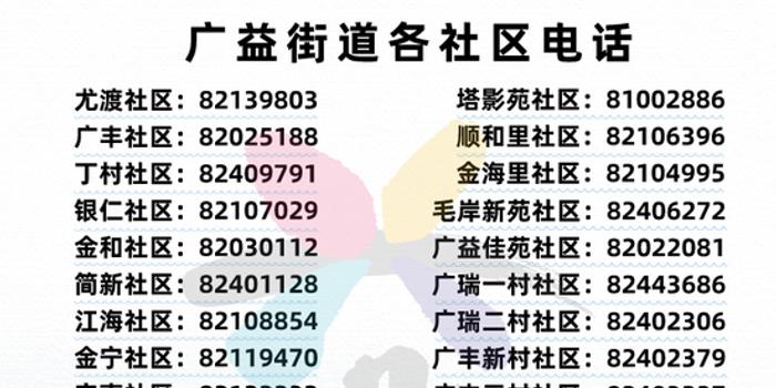 广益街道最新招聘信息全面解析