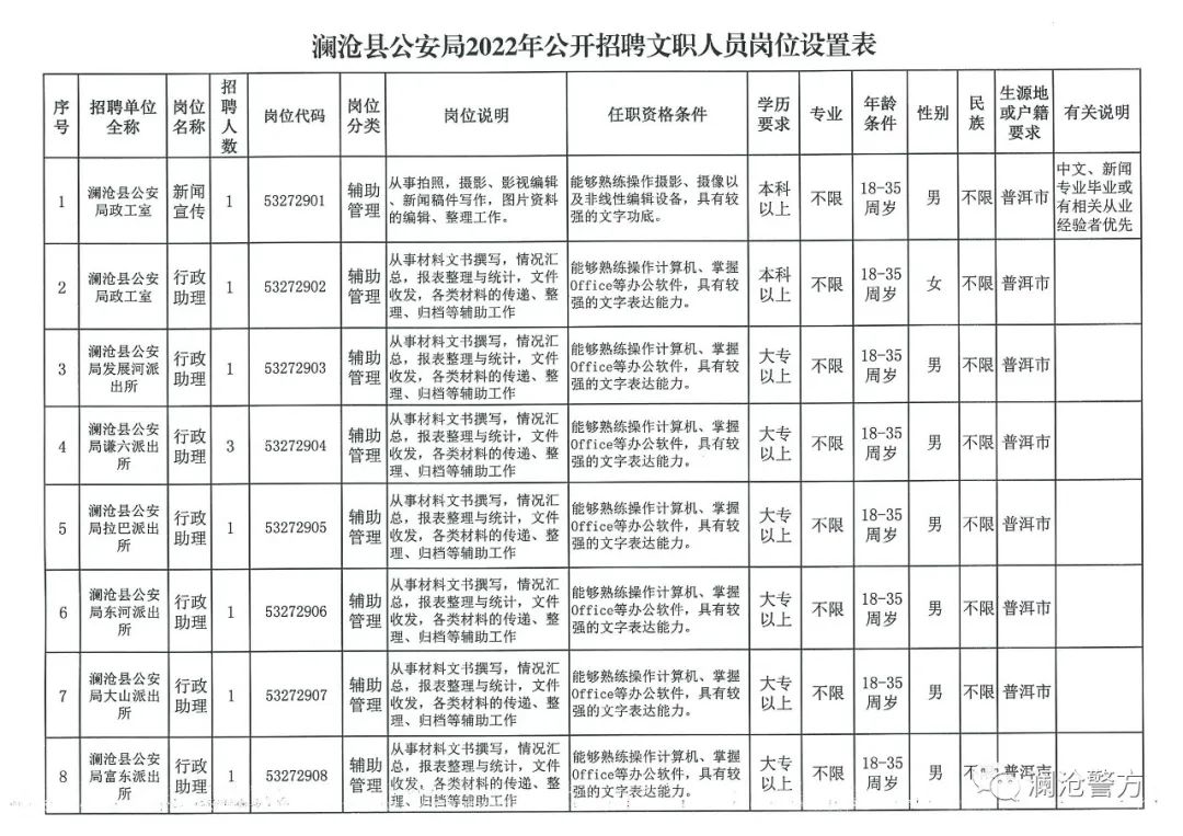 漕涧最新招聘信息详解及解读