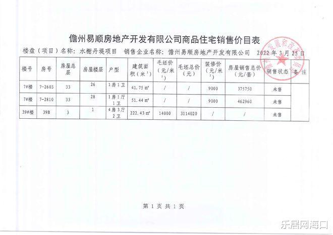 海南区统计局最新项目概览与数据分析