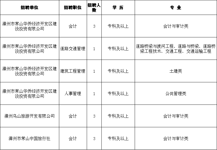 高塘岭镇最新招聘信息全面解析