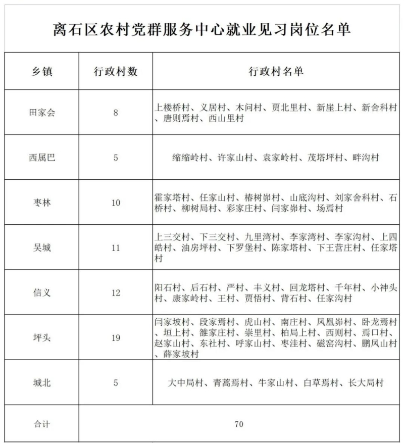 何家社区村最新招聘信息全面解析