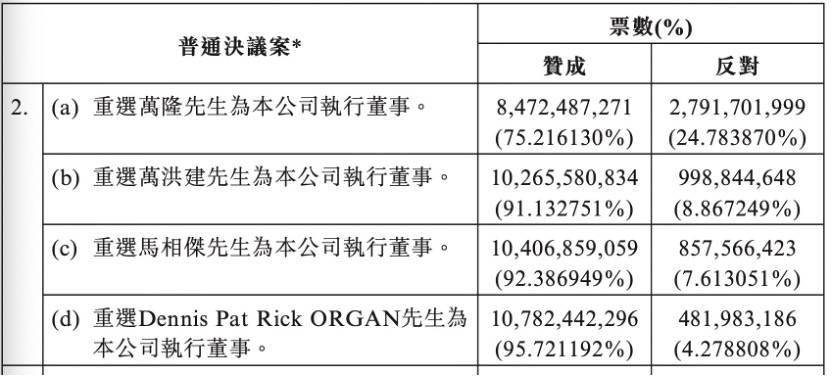 水碾河路北社区人事任命最新动态