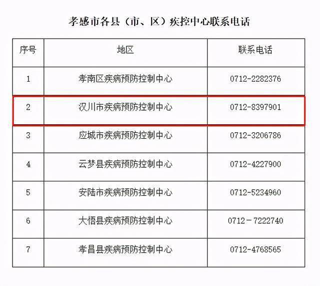 汉川市康复事业单位最新人事任命，重塑力量，推动康复事业新发展