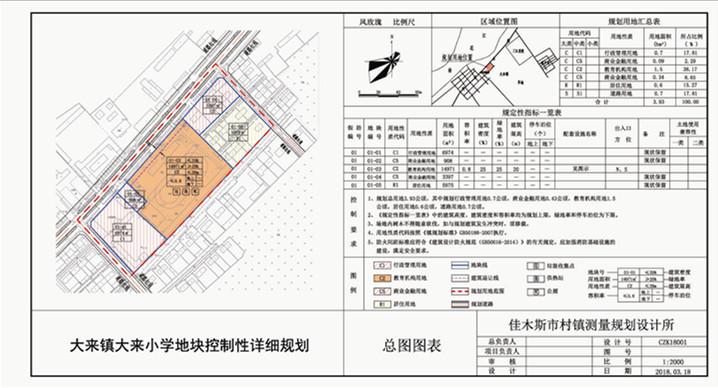 大来镇最新发展规划，塑造未来繁荣蓝图