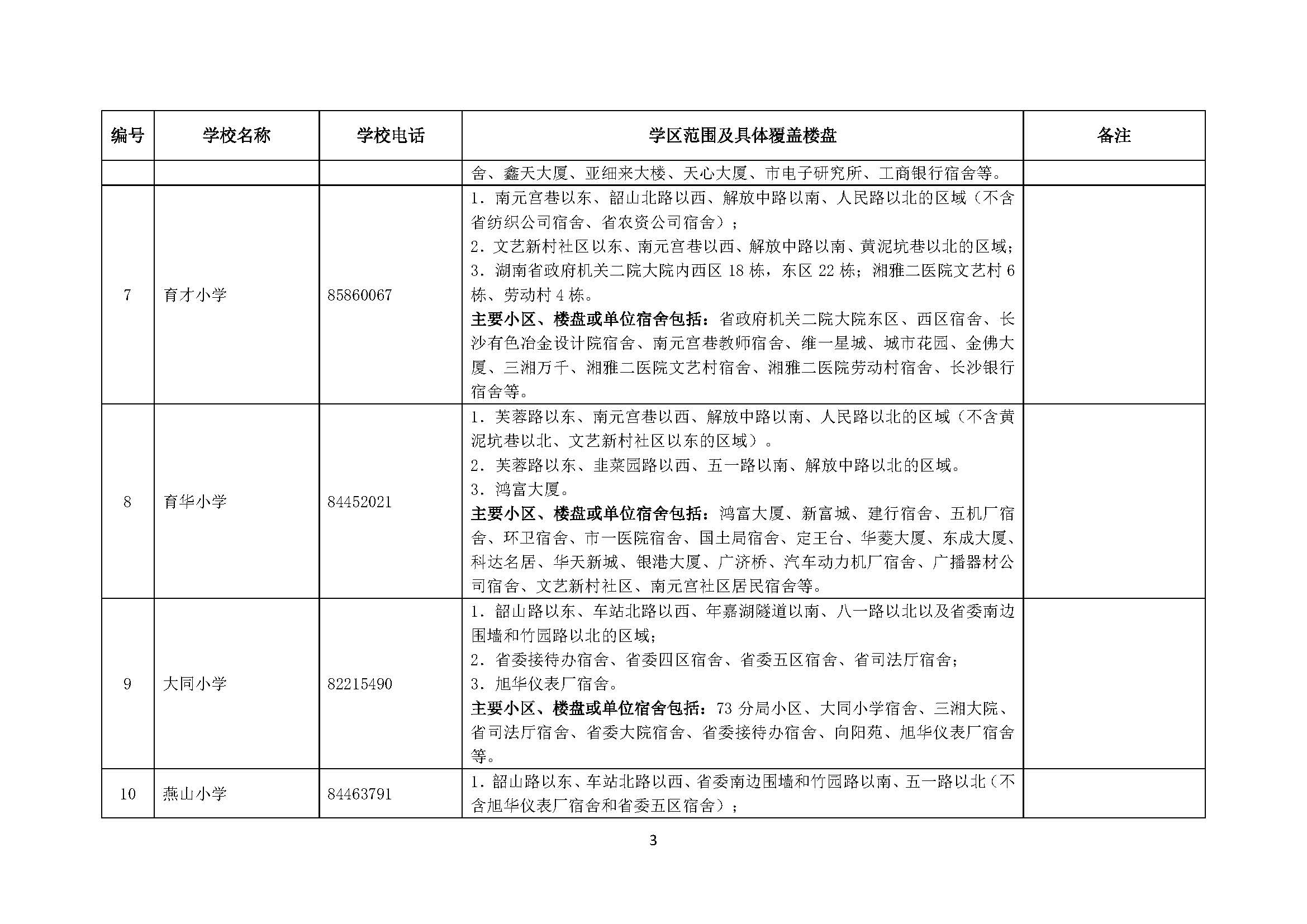 焉耆回族自治县成人教育事业单位发展规划展望