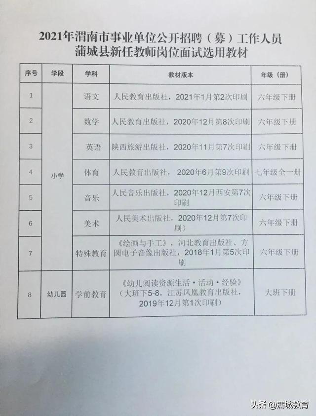 兴宁区特殊教育事业单位最新招聘信息及职业前景展望